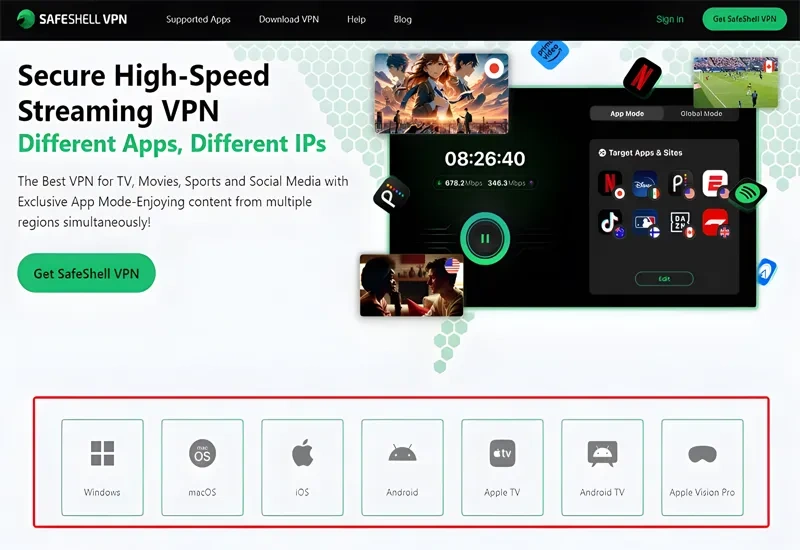 SafeShell VPN