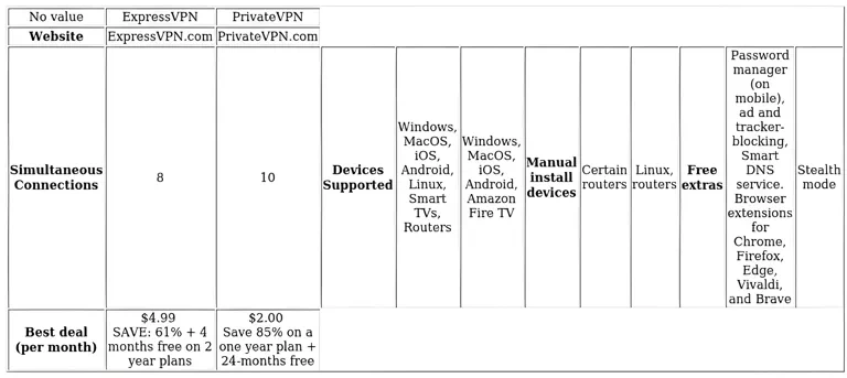 http://ssvpn.fp.guinfra.com/file/6827ccf20179527f91b9301c9KeYR63p03