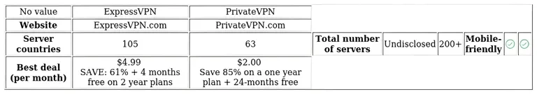 http://ssvpn.fp.guinfra.com/file/6827ccfbaafe3c2a322541c5he9mbrvp03