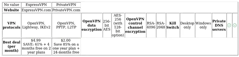 http://ssvpn.fp.guinfra.com/file/6827cd01d629896a60c2f186IDryilIf03