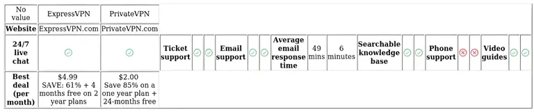 http://ssvpn.fp.guinfra.com/file/6827cd047a220602ed60bb0dcRQ9gf1V03