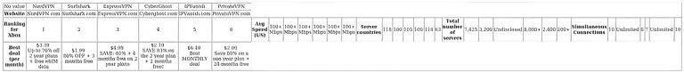 http://ssvpn.fp.guinfra.com/file/6827cd0acc525d2476caf372bcJ9rAc303