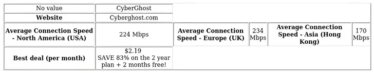 http://ssvpn.fp.guinfra.com/file/6827ce3faafe3c2a32255e18mHC8c81N03