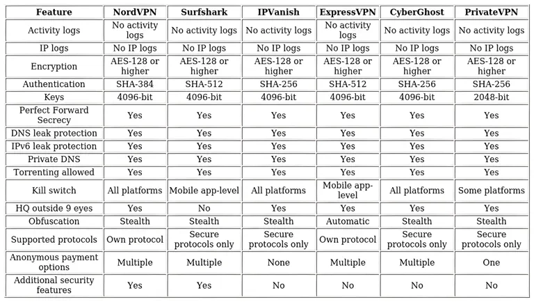 http://ssvpn.fp.guinfra.com/file/6827d09b853a72d200a68bc70BYMRfpi03