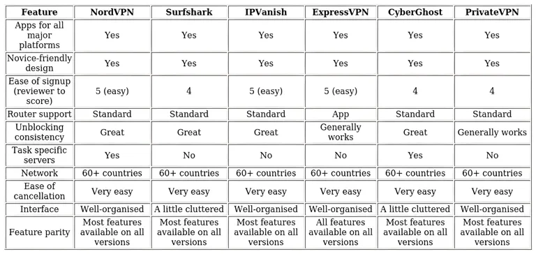 http://ssvpn.fp.guinfra.com/file/6827d09da6e5727ba139bbb3TeCRFSwU03