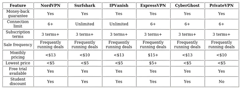 http://ssvpn.fp.guinfra.com/file/6827d09fd230b05518c290eby15tmur303