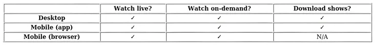 http://ssvpn.fp.guinfra.com/file/68291e6be8c4f40bf00bd269gppPO4Zd03