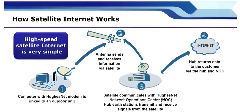 http://ssvpn.fp.guinfra.com/file/68291fccd919a7216c7b78cfoBd0xS9h03