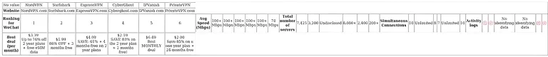 http://ssvpn.fp.guinfra.com/file/682920ce3ac84368ddc46a455MrCm34h03