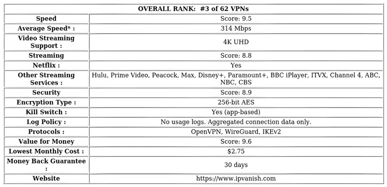 http://ssvpn.fp.guinfra.com/file/682a7301bc788fe867739bd9OfNzTehm03