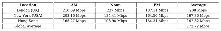 http://ssvpn.fp.guinfra.com/file/682a7318bc788fe867739e31aUYTjwEM03