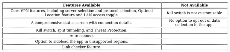 http://ssvpn.fp.guinfra.com/file/682a73208426dd7b9c01b696QcL7X7UK03