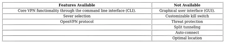 http://ssvpn.fp.guinfra.com/file/682a73215483e59bbade8465BQjKOLfD03