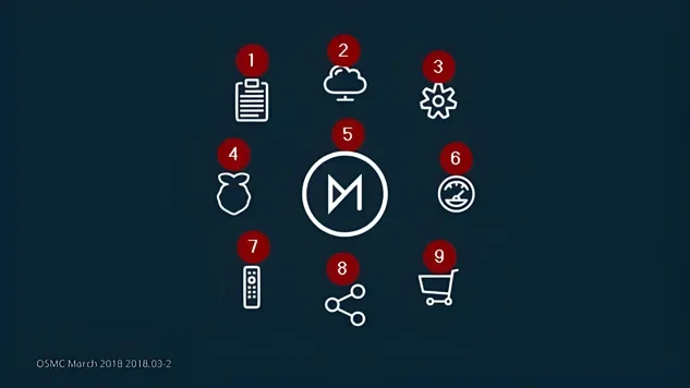 http://ssvpn.fp.guinfra.com/file/682d140411c24ff3eb91e0d0ByFjzB3C03