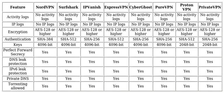 http://ssvpn.fp.guinfra.com/file/682d1765a0628d6e48534e54wTPhYWCM03