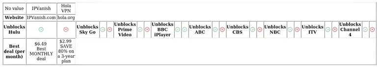 http://ssvpn.fp.guinfra.com/file/682e64b3b7453cb92d546a72MQ3RDvhU03