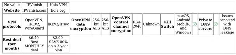 http://ssvpn.fp.guinfra.com/file/682e64c0880a5e9eedb0fcb6fVfgg25003