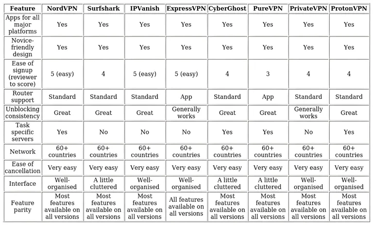http://ssvpn.fp.guinfra.com/file/682e68635272043cc40f35cfylMMlIm703