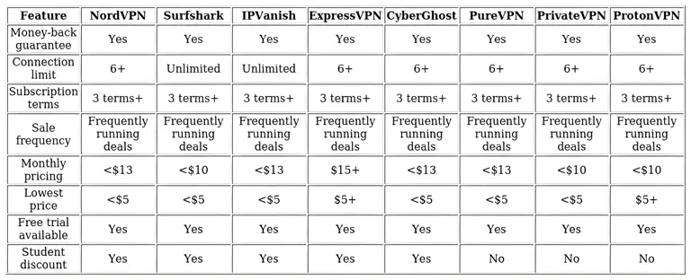 http://ssvpn.fp.guinfra.com/file/682e68659619450e5cf082fdrPqVumUD03