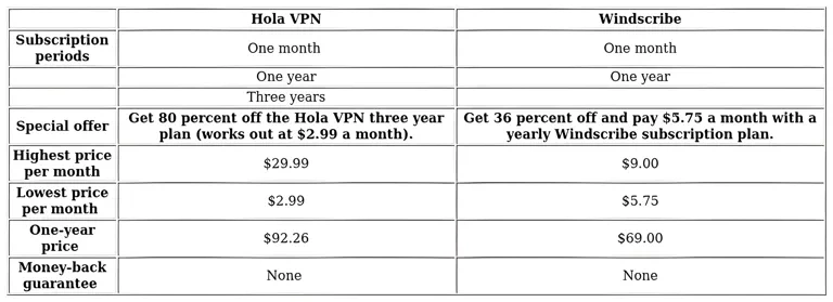 http://ssvpn.fp.guinfra.com/file/683259448a90766f78648495eOByyvHv03