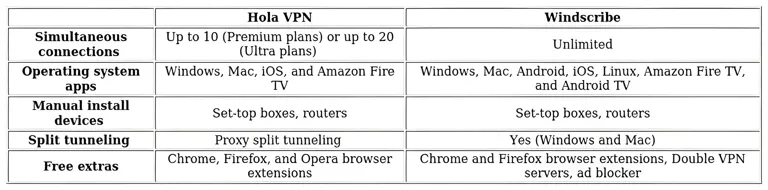http://ssvpn.fp.guinfra.com/file/683259468a90766f786484d3w0bO2q1W03