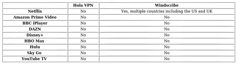 http://ssvpn.fp.guinfra.com/file/6832594837268c75aa99e53eNaf0tdOI03