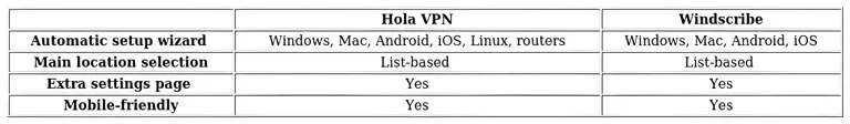 http://ssvpn.fp.guinfra.com/file/68325949ed837256e50f14adYcyWYGUy03