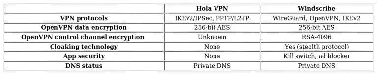 http://ssvpn.fp.guinfra.com/file/6832594f0cc933b443e2c5d9UtX1xaHI03
