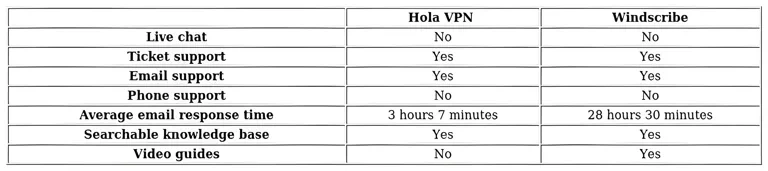 http://ssvpn.fp.guinfra.com/file/6832595369f54b755de0c703rT1doGNc03