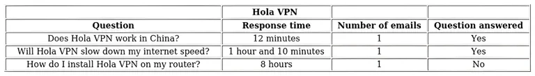 http://ssvpn.fp.guinfra.com/file/6832595469f54b755de0c728GQ9FiDwr03