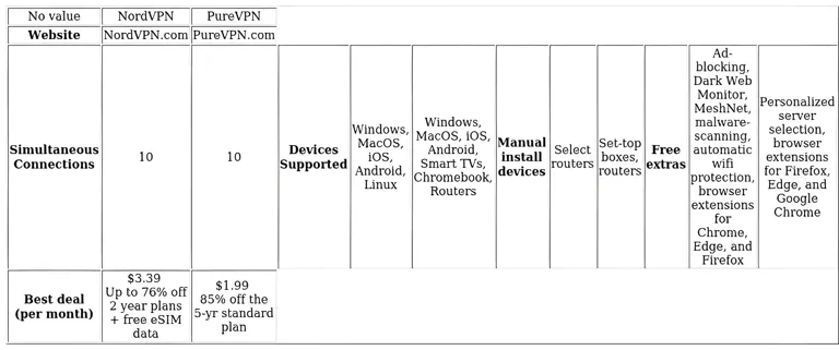 http://ssvpn.fp.guinfra.com/file/6832599bdc06b603bf8b0579UciBSPgA03