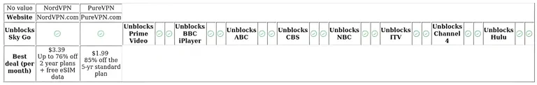 http://ssvpn.fp.guinfra.com/file/6832599d84c6fb47f0c43c02tz2o9pIG03
