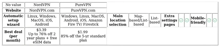http://ssvpn.fp.guinfra.com/file/683259a140c249f380644fb6DjViCNWK03
