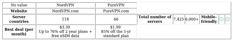 http://ssvpn.fp.guinfra.com/file/683259a84f4641d9d993797840WsA0OA03
