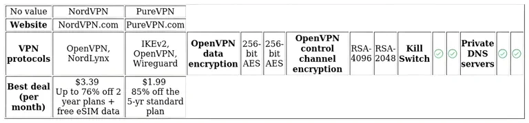 http://ssvpn.fp.guinfra.com/file/683259ab0cc933b443e2d264ayAWck2K03