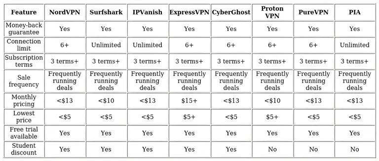 http://ssvpn.fp.guinfra.com/file/68325ae140c249f380646466lEEtYKCg03