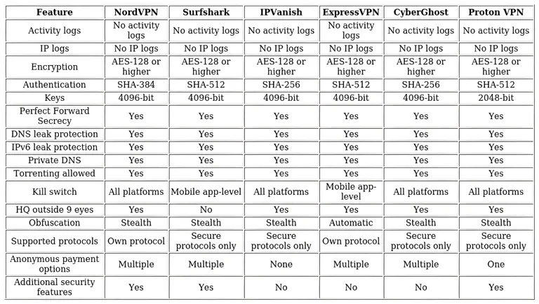 http://ssvpn.fp.guinfra.com/file/6834ff7ad36b8491417c1b79fQeHbJWo03