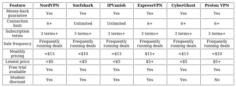 http://ssvpn.fp.guinfra.com/file/6834ff7e48e5d67249cb9ce5l6hcWApi03
