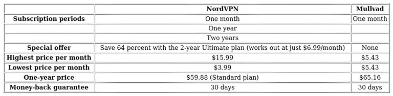 http://ssvpn.fp.guinfra.com/file/6834ffef5bca665b8702dba13TKL0cxg03