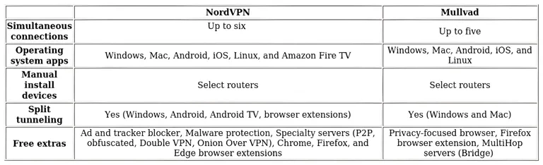 http://ssvpn.fp.guinfra.com/file/6834fff098756d715495605cGq1ajg6703
