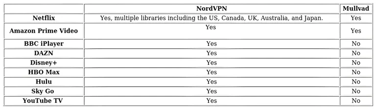 http://ssvpn.fp.guinfra.com/file/6834fff2154af08e0ca92ec0UcXyrlQ203