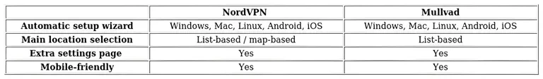 http://ssvpn.fp.guinfra.com/file/6834fff4c2b0cdc4368ccb6ama3ojBGa03