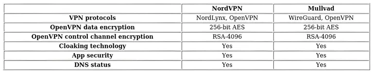 http://ssvpn.fp.guinfra.com/file/6834fff8d54012a8d3553739g69Rww7F03