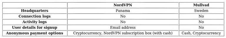 http://ssvpn.fp.guinfra.com/file/6834fff9f3d8158ce7ed854dWiDsQZFt03