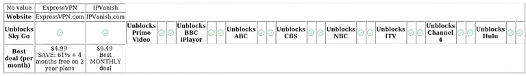 http://ssvpn.fp.guinfra.com/file/683500bfd36b8491417c36b7w6eLG1xH03