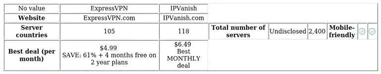 http://ssvpn.fp.guinfra.com/file/683500c9a887645eb67cddffe0QvJKcU03