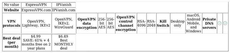 http://ssvpn.fp.guinfra.com/file/683500d1154af08e0ca93eb5dbM52EQK03
