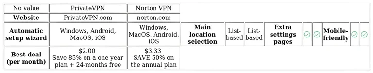 http://ssvpn.fp.guinfra.com/file/683501c11f541e09d3561bd45qyaihU303