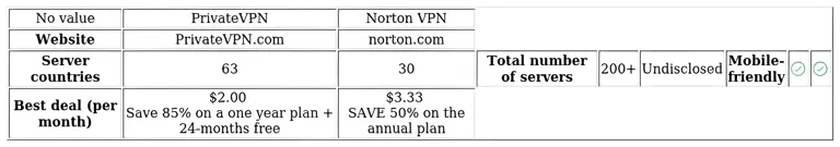 http://ssvpn.fp.guinfra.com/file/683501c3c2b0cdc4368cf818hQ7oKrGp03