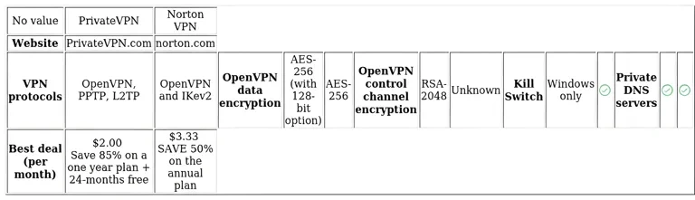http://ssvpn.fp.guinfra.com/file/683501c42f0d09baa7ef889bbUcyqO4u03